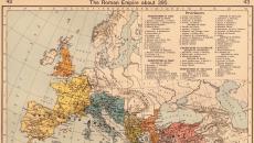 Сильнейшие империи в истории